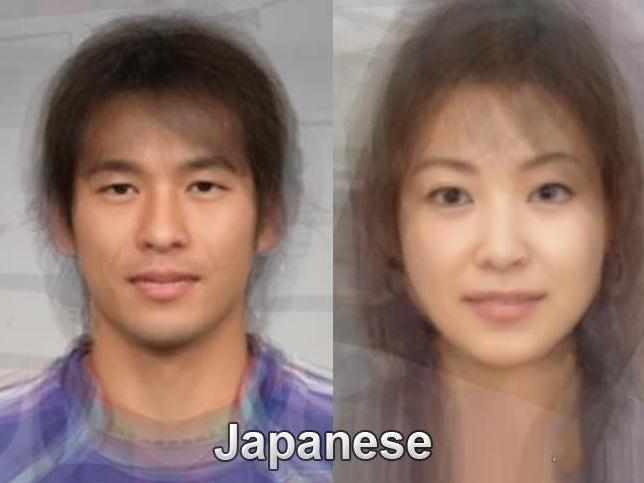 日本人の平均顔