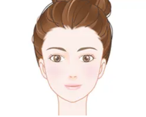 マフトガンによる脂肪注入