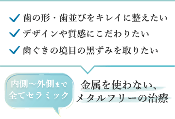 審美歯科 クラウン モニター募集