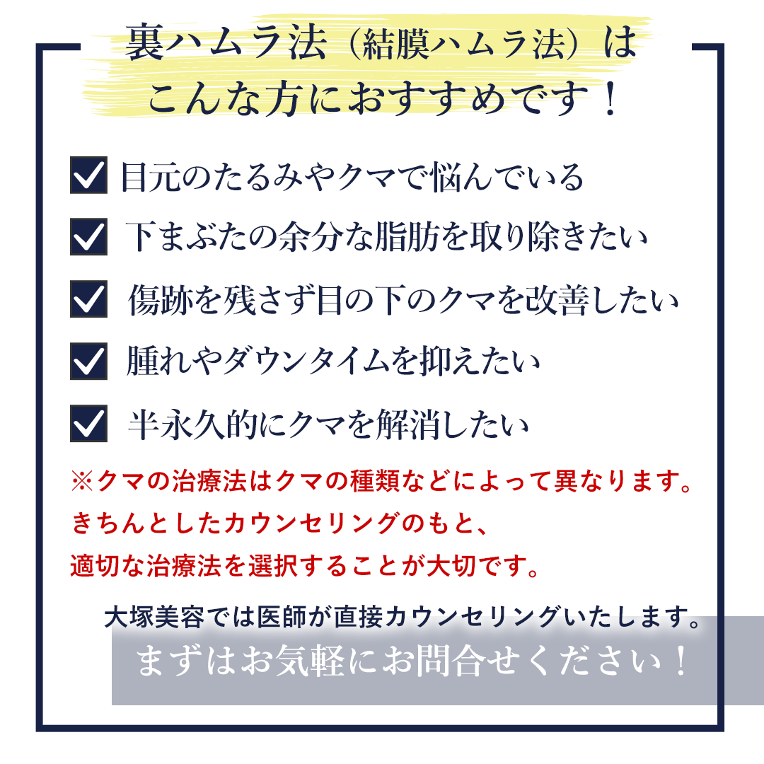 裏ハムラ法はこんなお悩みに