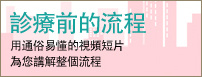 診療前的流程用通俗易懂的視頻短片為您講解整個流程