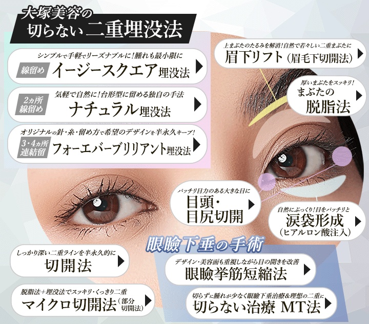 オススメの目もと・二重まぶたのメニュー