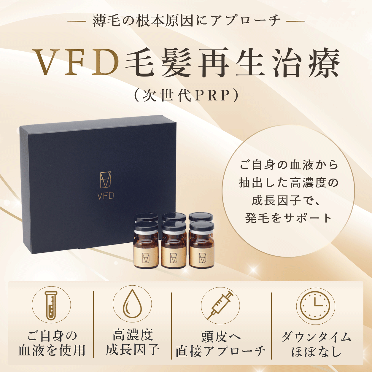 成長因子を高濃度に濃縮。頭皮に注入して自然治癒力を高め、毛髪の成長を促す再生医療