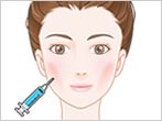 頬注入術（ヒアルロン酸・自己脂肪）