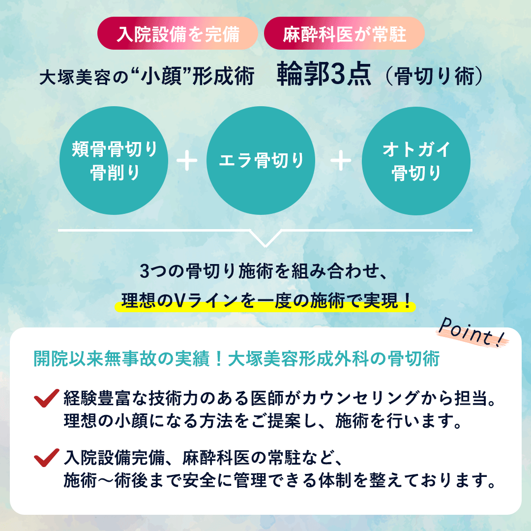 大塚美容の輪郭3点（骨切り・骨削り）