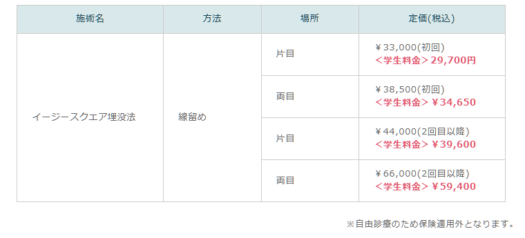 イージースクエア埋没法料金表