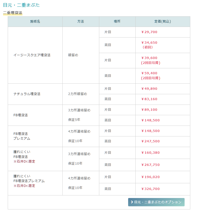 目元の学割料金