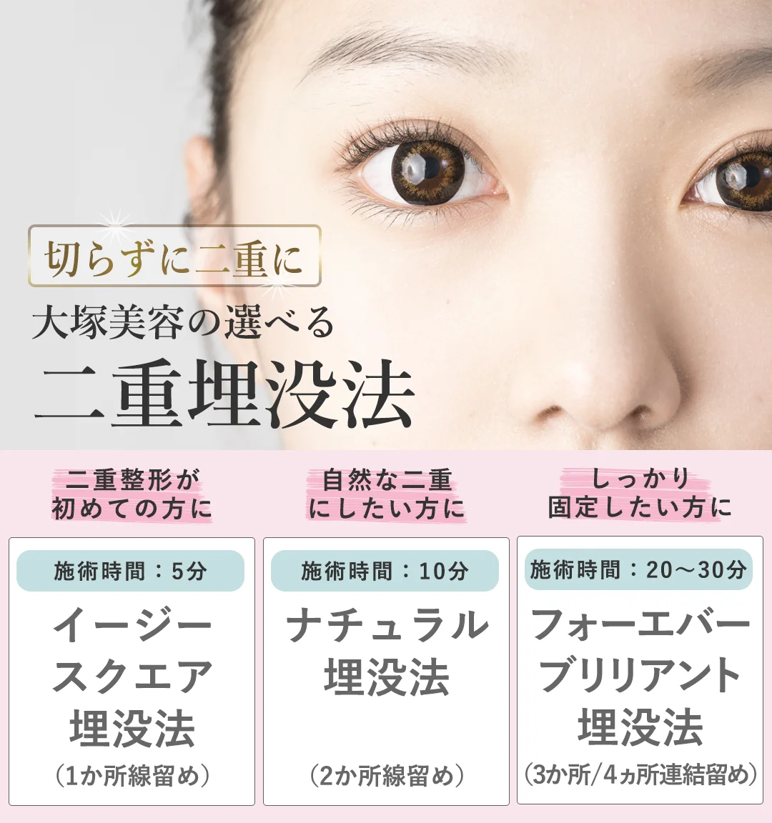 大塚美容の二重埋没法